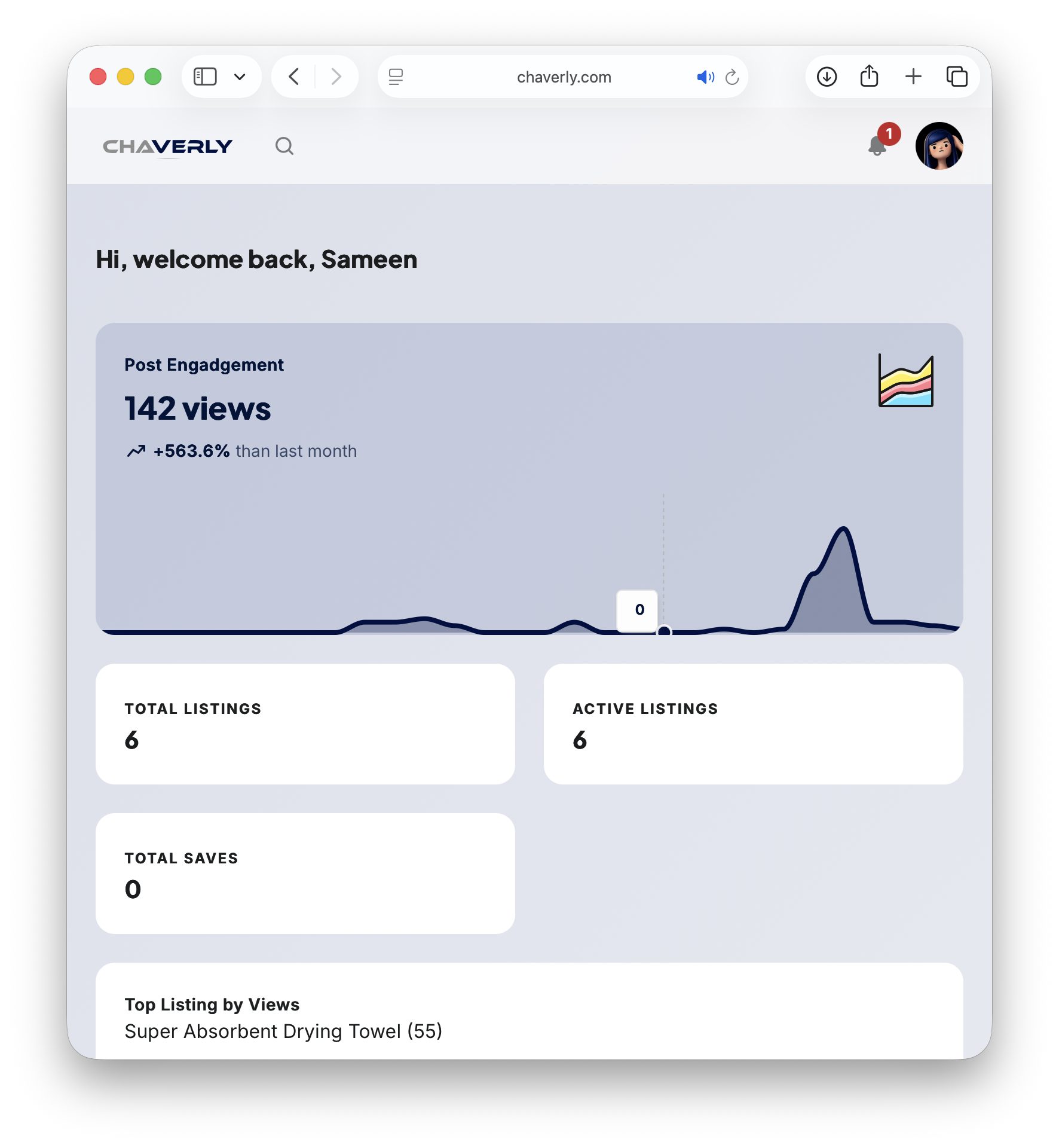 Dashboard post engagement